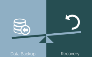 Backup versus recovery